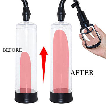 Вакуумний насос Love Toy для збільшення пеніса, чоловіча помпа-подовжувач члена, фото 1