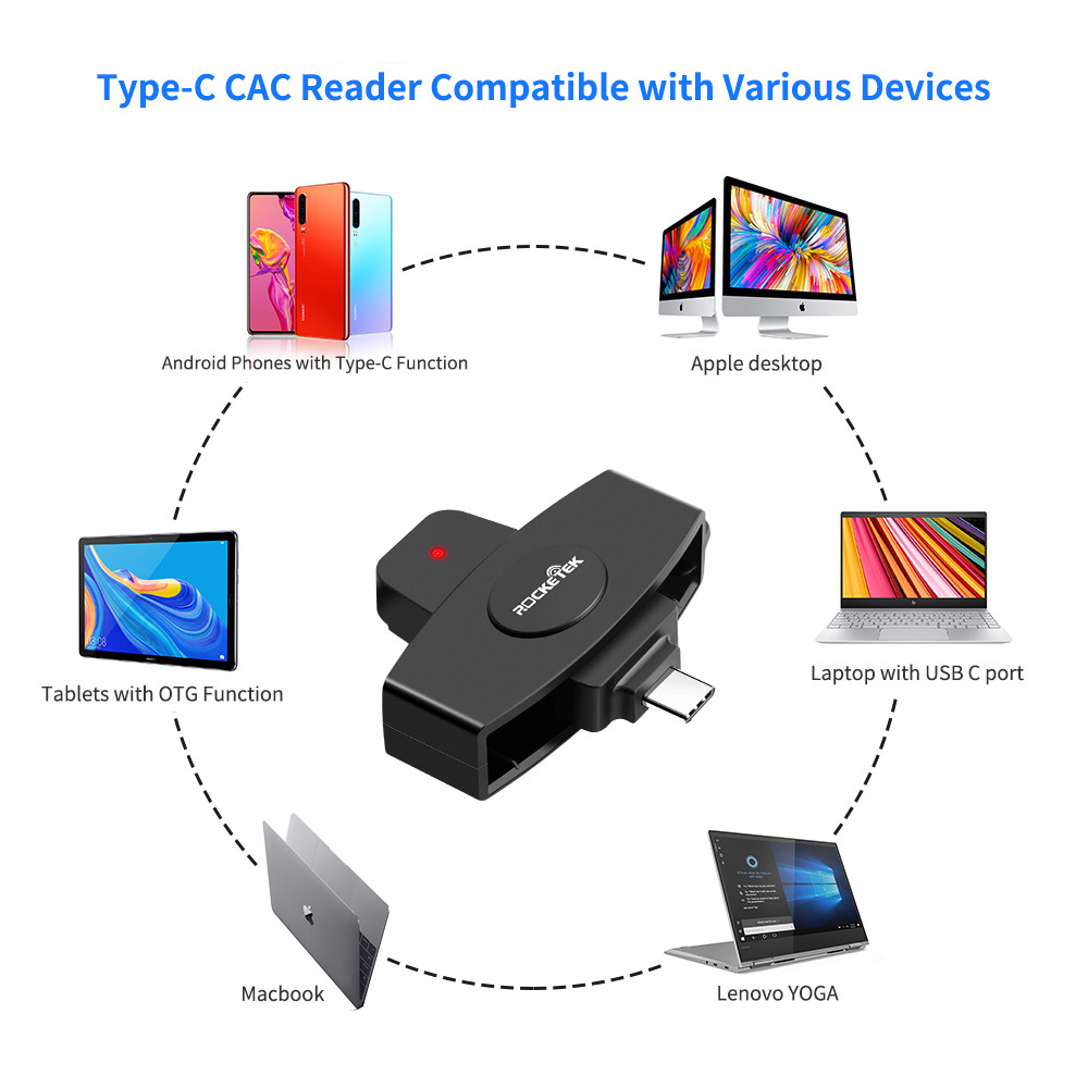 Мобильный считыватель дебетовых банковских карт Rocketek CSCR3, тип c, онлайн-считыватель смарт-карт - фото 5 - id-p1686803705