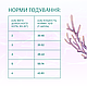 Сухий корм Optimeal Cat Beauty Harmony Mild Calming Effect для собак для зняття стресу, морепродукти 1,5 КГ, фото 7