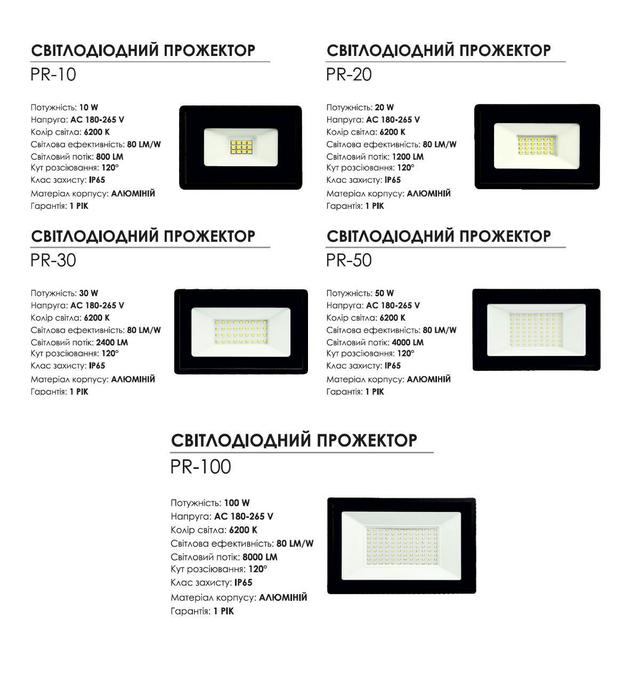 prozhektor_biom_areal