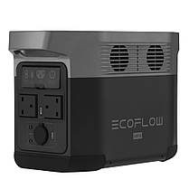 Комплект EcoFlow DELTA mini + 220W Solar Panel BundleDM+SP220W, фото 4