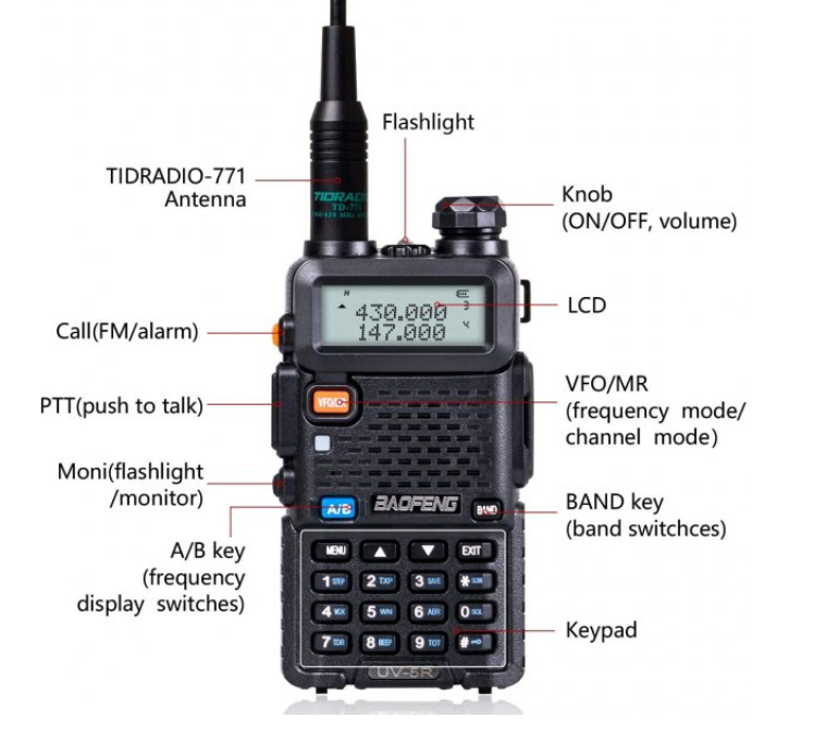 Портативная рация Baofeng UV-5R, тактическое устройство повседневного пользования, охоты рыбалки, SP12 - фото 3 - id-p1687176120