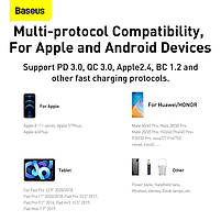 Мережевий зарядний пристрій BASEUS Compact Quick Charger 1USB/1Type-C, QC/PD, 20W, 3A, фото 7