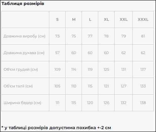 Таблиця розмірів