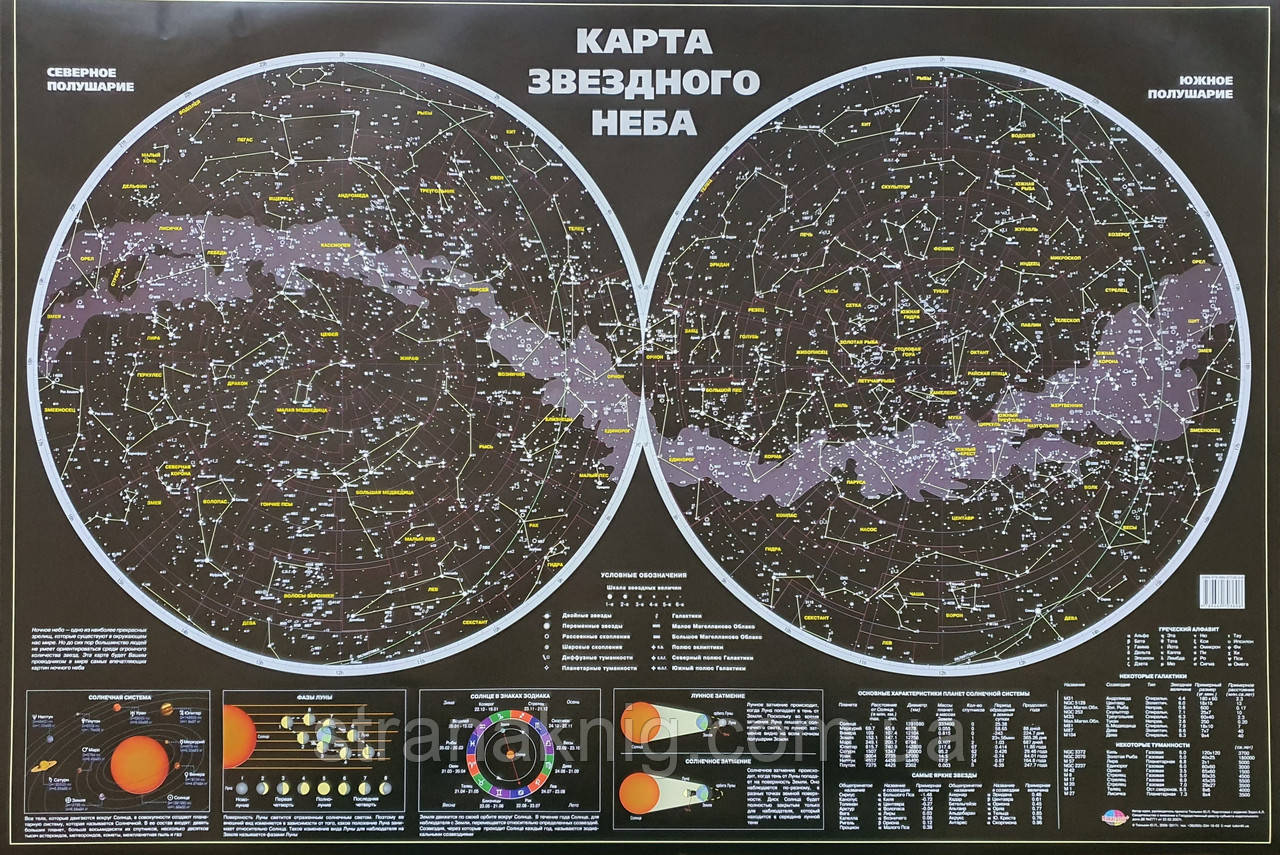 Карта зоряного неба. Настінна. Навігатор (російською мовою)