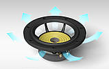 Акустична пара DALI Opticon 8 MK2 Satin Black, фото 9