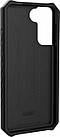 Оригінальний чохол UAG Monarch Black для Samsung Galaxy S21 SM-G991, фото 4