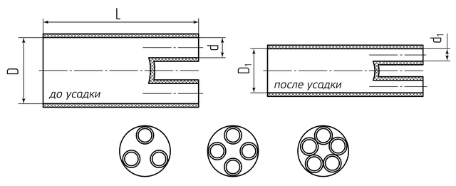 кабельна перчатка