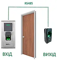 Вход и выход по отпечатку для двери - набор ZKS-3012