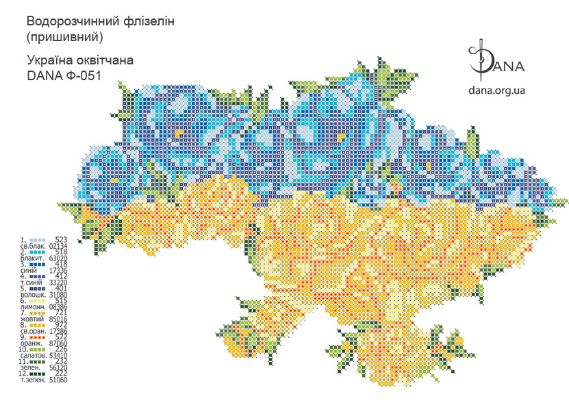Водорозчинний флізилін