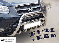 Защита переднего бампера - Кенгурятник Hyundai Santa Fe (2006-2012)