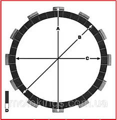 TRW LUCAS ДИСКИ СЧЕПЛЕННЯ BMW F650 GS 04-08, F650 GS DAKAR 04-08, F650CS 03-06/MCC612-7