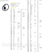 DСE КАТУШКА ЗАЖИГАНИЯ HONDA XL250R, SUZUKI DR350 92-94, DR650 SE/R, YAMAHA YBR125/10179-01