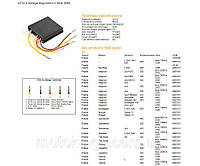 DСE РЕГУЛЯТОР НАПРЯЖЕНИЯ POLARIS 325/335/400/425 98-02 (OEM 4060191)/2099-01