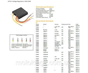 DСE РЕГУЛЯТОР НАПРЯЖЕНИЯ POLARIS 325/335/400/425 98-02 (OEM 4060191)/2099-01