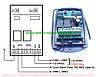 Skymagic REC-2. Приймач для воріт 2-х канальний., фото 6