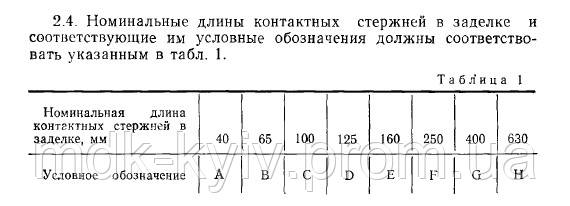 ГОСТ 13268-88 ЕЛЕКТРОНАГРІВАЧІ ТРУБЧАСТІ