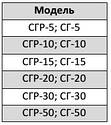 Змінні лапи до гідравлічних знімачів на 15тс до моделям СГР-15, СГ-15. Ціна вказана за 1 шт., фото 3