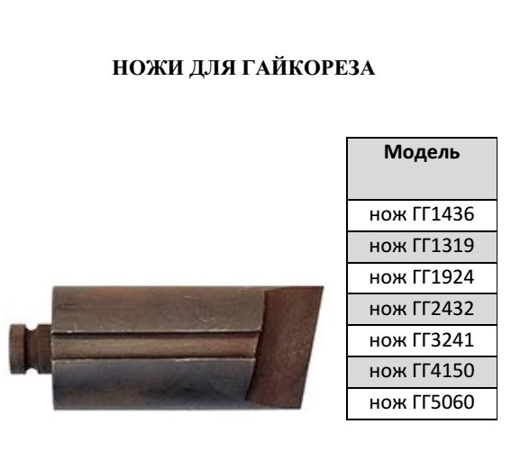 Ніж до гайкорізу ГГ-1436