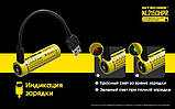 Високострумовий акумулятор 21700 NITECORE NL2150HPR 5000mAh Li-Ion (USB-C, 18Wh, 15A, Індикація заряду, Захист), фото 6