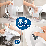 Фільтр-глечик Brita Marella XL 3,5 літра синій (глечик + 2 оновленних картриджа Maxta PRO Pure Perfomance), фото 6
