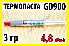 Термопаста GD900 3 г сіра для процесора відеокарти світлодіода термо паста термопрокладка