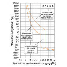 Автоматичний вимикач ВА77-1-63, 3Р, 6А, 10In (8-12In), Icu 25кА, Ics 18кА, 400В, Electro, фото 2