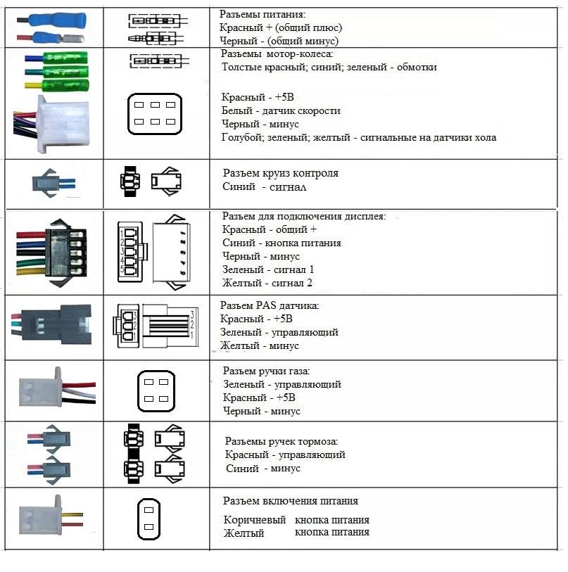 Якісний Контролер 36/48В 25A з роз'ємом для LCD S866 (до