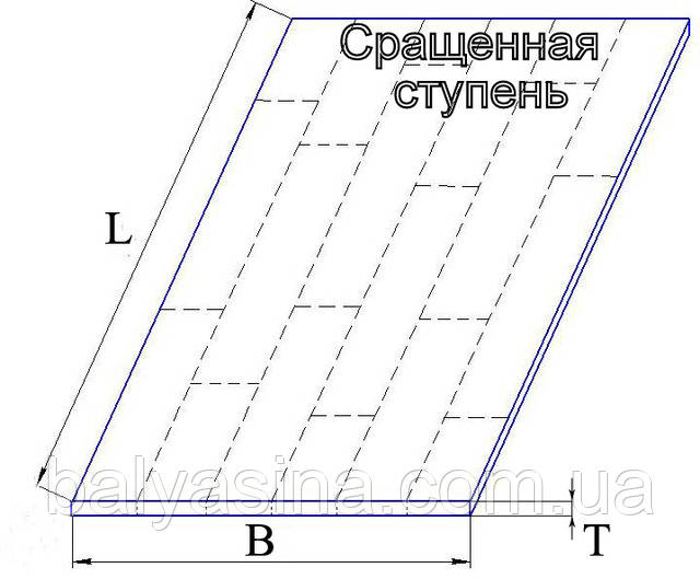 Зрощена щабель