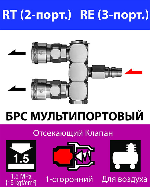 Швидкорознімне з'єднання мультипортове для пневматичних ліній