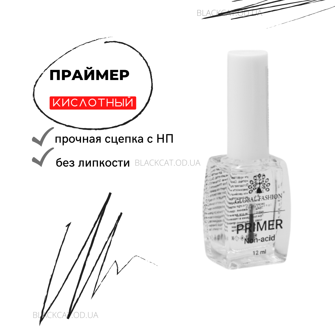 Кислотний праймер Global Fashion 12 ml
