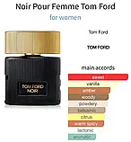 Tom Ford Noir Pour Femme парфумована вода 100 ml. (Том Форд Ноір Пур Фемме), фото 4