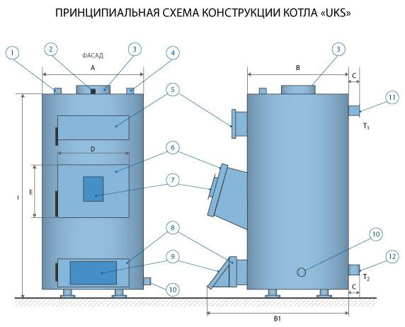 Котел твердотопливный Idmar UKS-13 кВт (Идмар УКС-13 кВт) - фото 2 - id-p71955728