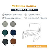 Крісло "SOFT" для офісу в синьому кольорі, фото 7