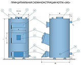 Котел твердопаливний Ідмар УКС-25 квт, фото 2