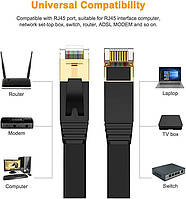 Сетевой кабель VILICONTY CAT7, плоский патч-корд локальной сети RJ45 STP/2 метра