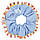 Резинки Invisibobble SPRUNCHIE Flores&Bloom Hola Lola ORIGINAL, фото 3