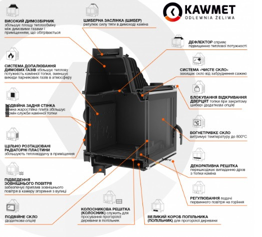 Каминная топка KAWMET W16 (13.5 kW) - фото 10 - id-p1690110593