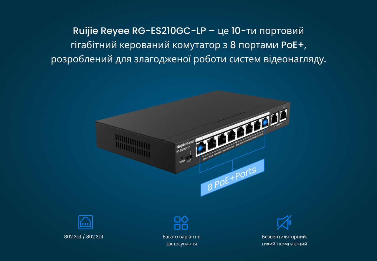 Коммутатор Ruijie Reyee RG-ES210GC-LP (8xGE PoE+, 2xGE Uplink, CCTV, Cloud Managed, L2, max PoE 70W,, фото 1
