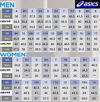 Кросівки для великого тенісу жіночі Asics Gel-Resolution 9 Clay 1042A224-400, фото 3