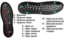 Підошва для взуття чоловіча Грін 5 чорно сіра р.40-45, фото 2