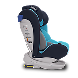 Автокрісло Lionelo Bastiaan Isofix 0-36 кг Blue, фото 2