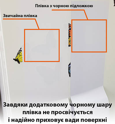 Плівка для приховування дефектів поверхні холодильника (іржі, плям, малюнків) 200 х 63 см, фото 2