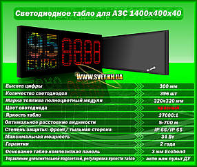 Табло для АЗС 1400x400x40 на червоних матових світлодіодах