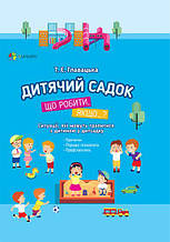 Дитячий садок. Що робити, якщо… Ситуації, які можуть статися з дитиною у дитячому садку