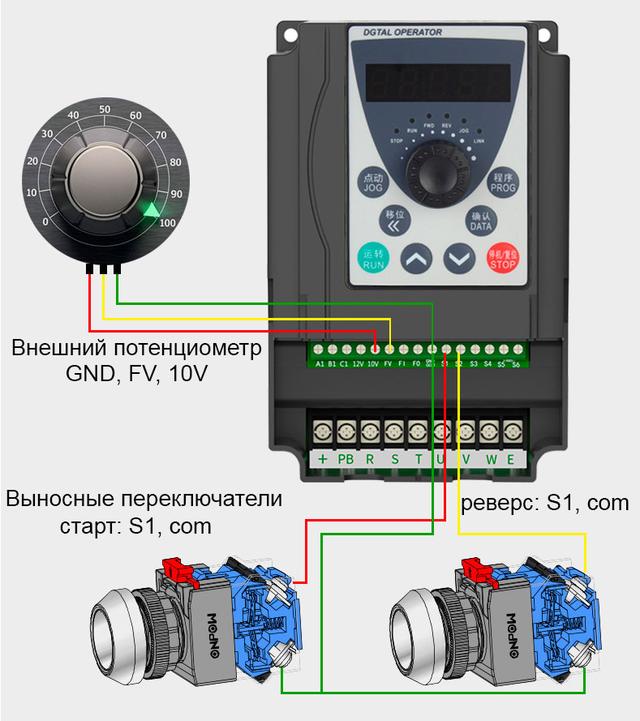 Частотный преобразователь частотний перетворювач