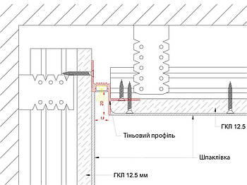 Профіль стелі, що парить LED 13мм під гіпсокартон