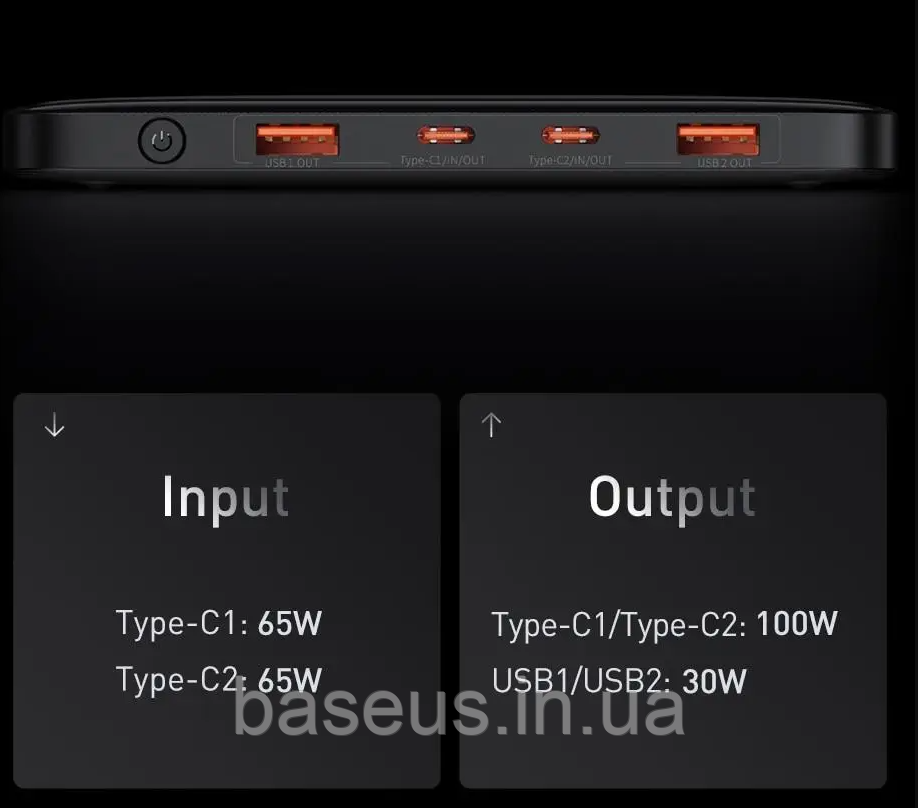Зовнішній акумулятор павербанк Baseus Blade 20000 mAh 100w QC PD
