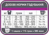 Сухий корм для дорослих собак декоративних і дрібних порід 1st Choice зі смаком ягняти та риби 0.35 кг, фото 2