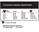 Сухий корм для дорослих собак декоративних і дрібних порід 1st Choice зі смаком ягняти та риби 7 кг, фото 4